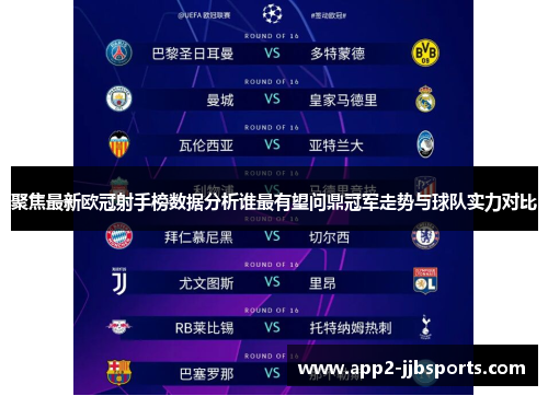 聚焦最新欧冠射手榜数据分析谁最有望问鼎冠军走势与球队实力对比