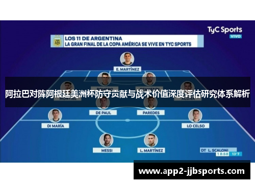 阿拉巴对阵阿根廷美洲杯防守贡献与战术价值深度评估研究体系解析